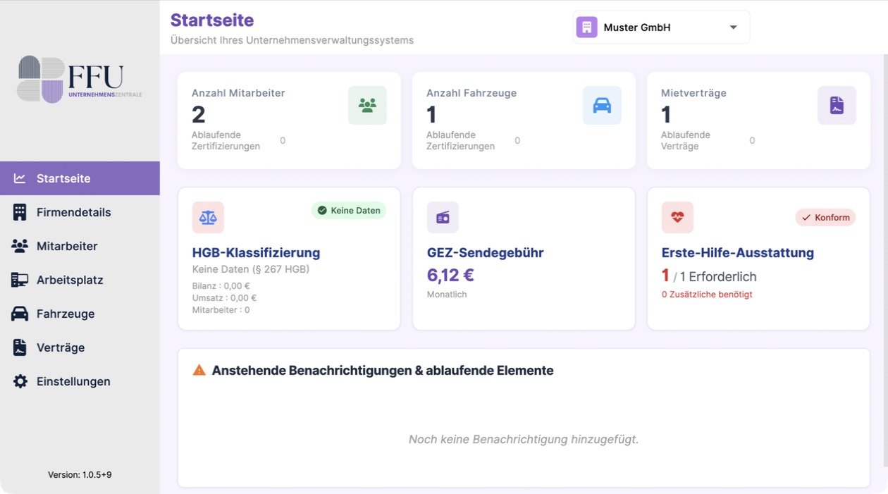 Startseite der UnternehmensZentrale mit Kacheln für Mitarbeiter, Fahrzeuge, Mietverträge, HGB-Klassifizierung, GEZ-Gebühr und Erste-Hilfe-Ausstattung